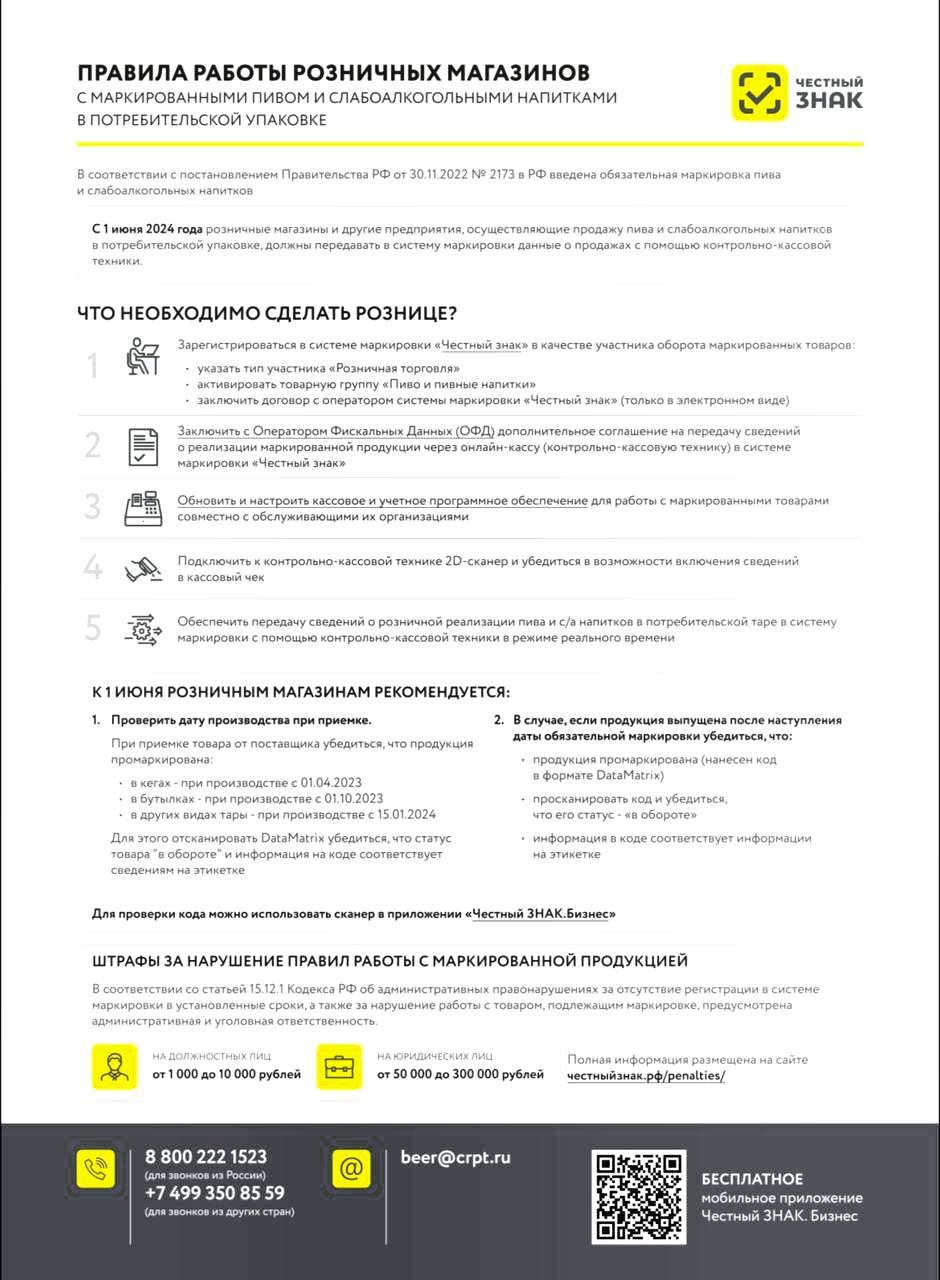 Правила работы розничных магазинов с маркированным пивом и слабоалкогольными напитками в потребительской упаковке.