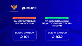 Четыре школы Чукотки претендуют на почётное звание «Самая читающая школа России»