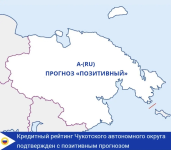 АКРА подтвердило кредитный рейтинг Чукотского автономного округа на уровне A-(RU), изменив прогноз на «Позитивный»
