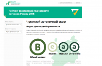 Молодёжь Чукотки приглашают принять участие во Всероссийской неделе финансовой грамотности 