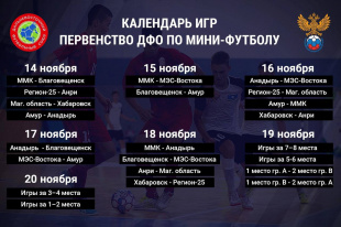 Сборная Чукотки будет участвовать в Чемпионате ДФО по мини-футболу «Первая Лига»