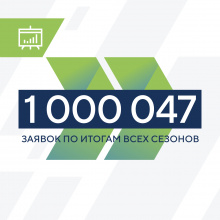 Чукотка вошла в топ-3 регионов по эффективности подачи заявок на конкурс управленцев «Лидеры России»